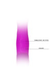 Angelo - Arnese Senza Cinghie Ricaricabile con 3 Motori | Pretty Love