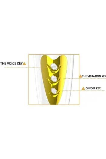 Sally Realistic Male Masturbator - Pretty Love | Vibrations & Sound