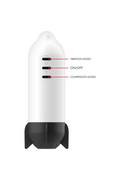 Rocket Masturbatore Maschile: Vibrazione e Compressione per Piacere Galattico