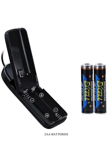 Crazy Bull BM-009246Z-1 Double Entry Masturbator | Realistic Vaginal and Anal