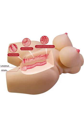 Grace Masturbatore Femminile Torso Realistico - Esperienza di Piacere Iperrealista