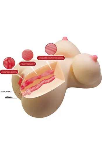 Fiona Realistic Female Torso Masturbator - Authentic Pleasure Experience