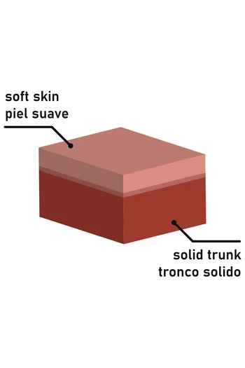 Dual Density Panzer: Dildo Realistico con Doppia Densità per Esperienze Intense