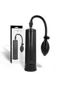 Intense Penis Pump: Enhance Size, Performance, and Sexual Stamina