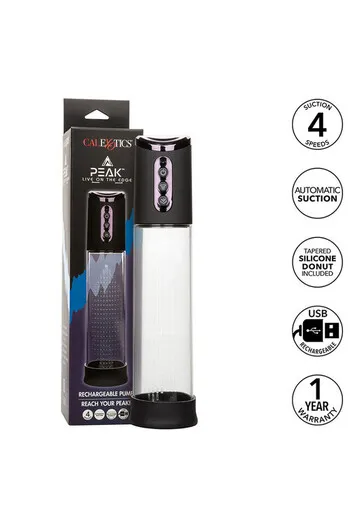 Peak Rechargeable Pump: Bomba Ricaricabile per Potenza e Comfort Intimi