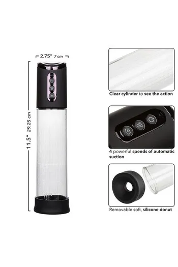 Peak Rechargeable Pump: Bomba Ricaricabile per Potenza e Comfort Intimi