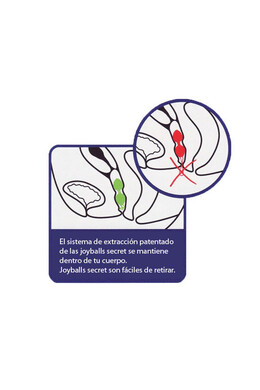 JOYBALLS Vaginal Balls - Strengthen Pelvic Floor & Enhance Female Pleasure