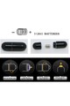 Textured Vibrating Finger Sleeve - Advanced Manual Stimulation | Pretty Love