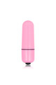 Glossy: Intense Vibrations for All Sensitive Areas
