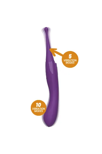 Rewomagic: Vibrazione Circolare per Orgasmi Intensi