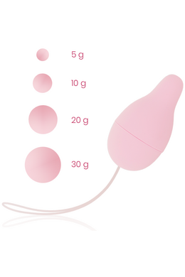 Ohmama - Rinforza il Pavimento Pelvico con Esercizi Kegel | Soluzione Naturale
