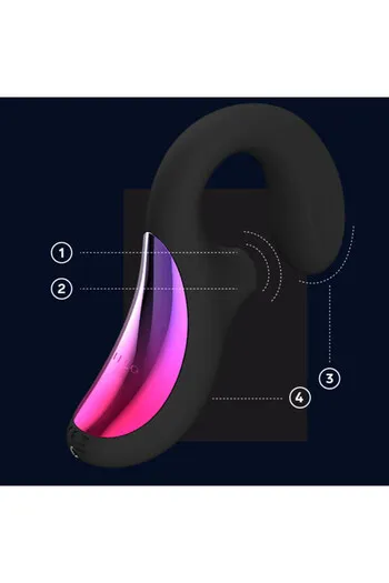 ENIGMA Cruise Dual Vibrator: Combined Orgasm