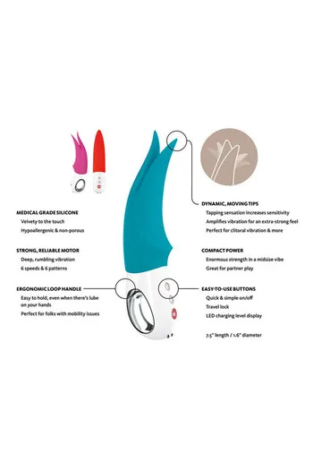 VOLTA External Vibrator: Clit Approved - Energize Your Sex Life