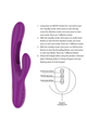 APOLO by INTENSE: Female Masturbator with 3 Motors & Oscillating Tongue