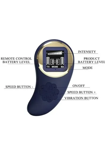 Uovo Vibro con Telecomando Wireless - 10 Funzioni di Vibrazione per Piacere Intimo