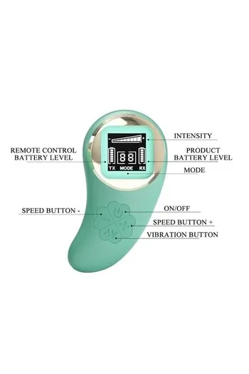 Remote Control Vibrating Egg - 10 Vibration Patterns for Intimate Pleasure