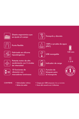 Shunga Intimate Massager Display: Elegant Design to Maximize Retail Sales