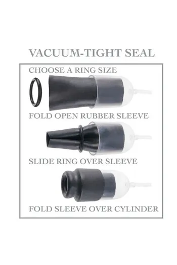 Suck N' Stroke Head Pump - Simulatore di Fellatio con Potente Suzione | Acquista Ora