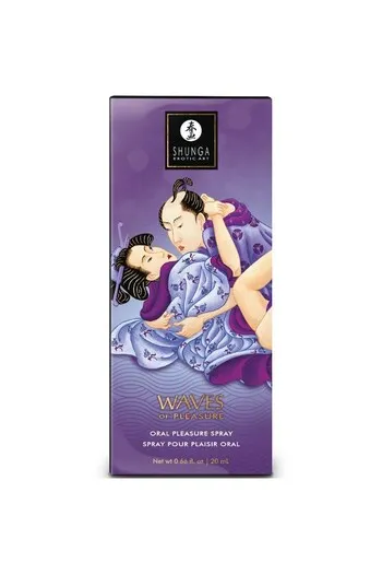 Oral Sex Intensifying Spray | Elevated Sensual Experience