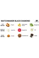 Vela di Massaggio con Feromoni MATCHMAKER - Sensualità e Idratazione Naturale