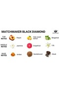 Vela di Massaggio con Feromoni MATCHMAKER - Sensualità e Idratazione Naturale