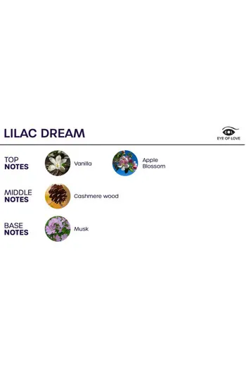 Spray Feromoni Lilac Dream per la Camera - Attiralo