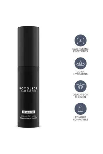 Boyglide relaxing anal spray for maximum pleasure