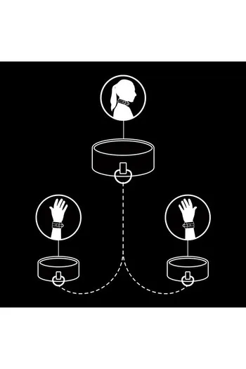 Fetish Submissive BDSM Restraint Set: Vegan Leather Neck and Wrist Cuffs