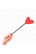 Fruste, Frustini, Piumini e Paddle KINK: Potere e Piacere