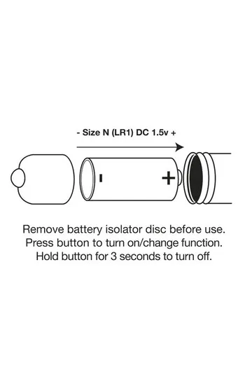 Ass-Berries: Giocattolo Intimo a Forma di Bacca