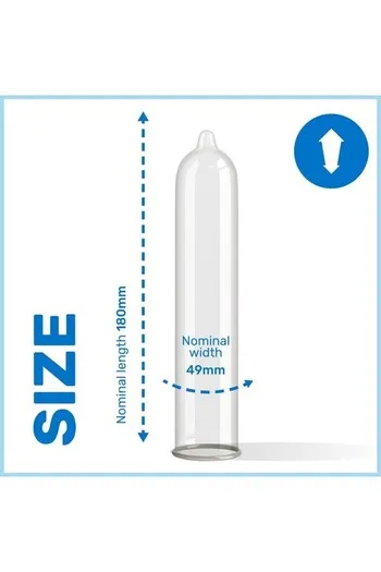 Pasante Trim Condoms: Narrower Fit for Enhanced Security and Comfort