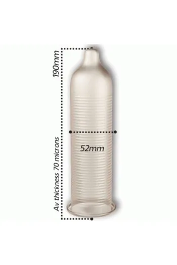 Preservativi Rinfrescanti Pasante Cooling Sensation - Sensazione di Freschezza Intensa