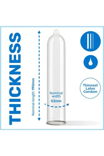 Pasante Silk Thin - Ultra Thin Condoms for Maximum Sensitivity and Safety