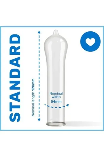 Red Ribbon 144 Condom - Supporta la Lotta contro HIV e AIDS