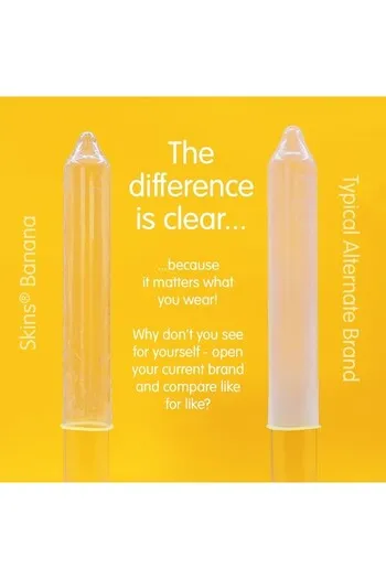 Condom Skins Sapore Banana - Confezione da 8 - Sensazione Naturale e Premium