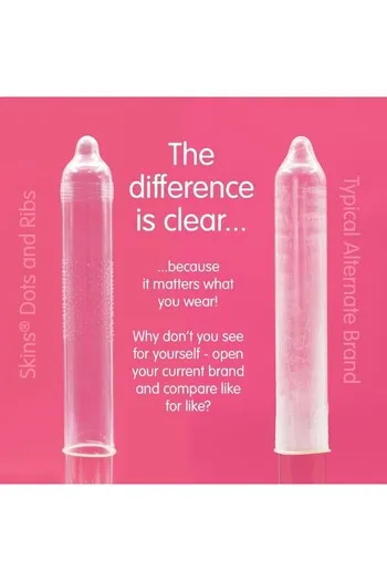 Skins Dots & Ribs - Condom con Punti e Nervature per Massimo Piacere