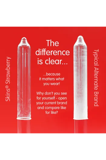 Pack di 4 Preservativi Skins al Gusto Fragola - Sensazione Naturale e Sicurezza