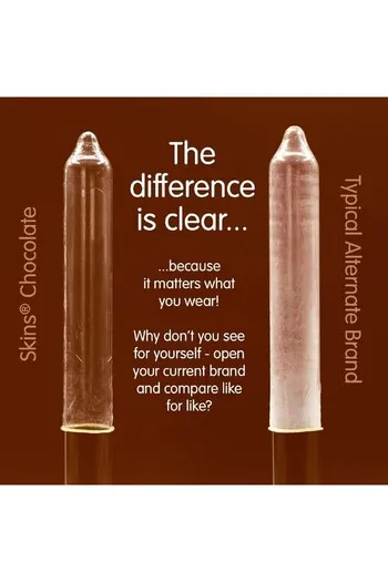 Skins Condom al Cioccolato - Pacchetto da 8 | Protezione Premium con Sapore
