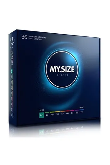 MY.SIZE PRO: Preservativi Su Misura per Massima Sicurezza e Sensibilità Naturale