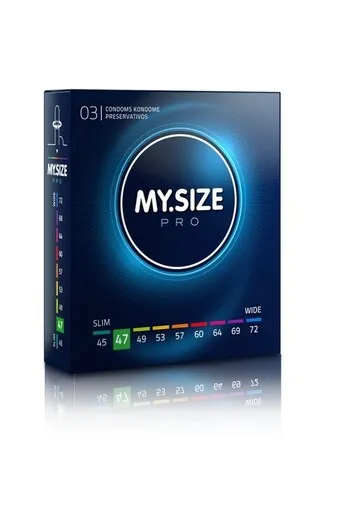 MY.SIZE PRO: Custom-Fit Condoms for Maximum Safety and Sensitivity