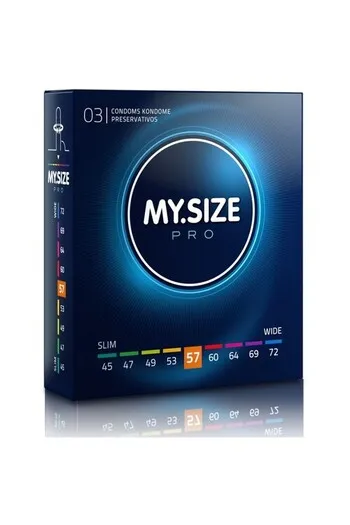 MY.SIZE PRO: Custom-Fit Condoms for Maximum Pleasure & Safety
