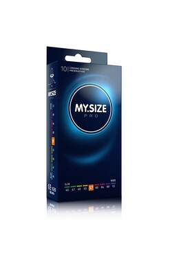 MY.SIZE PRO: Custom-Fit Condoms for Unmatched Sensitivity and Safety