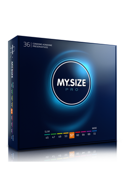 MY.SIZE PRO: Custom-Fit Condoms for Superior Sensitivity and Safety