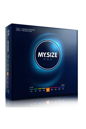 MY.SIZE PRO: Preservativi Su Misura per Sensibilità e Sicurezza Superiori