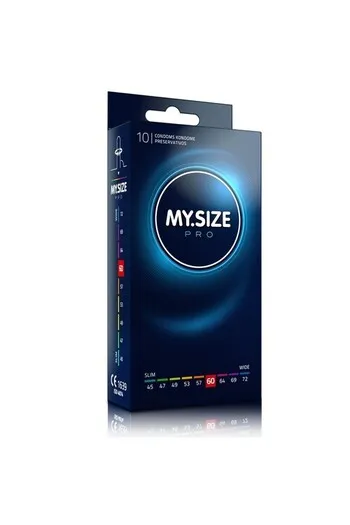 MY.SIZE PRO: Custom-Fit Condoms for Unmatched Sensitivity and Safety