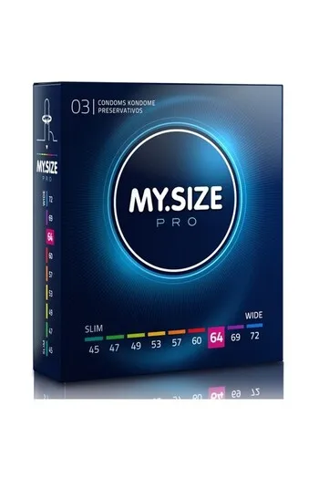 MY.SIZE PRO: Preservativi Su Misura per Massima Sicurezza e Sensibilità
