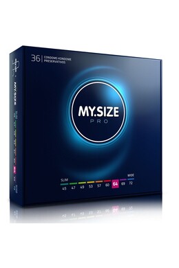 MY.SIZE PRO: Custom-Fit Condoms for Maximum Sensitivity and Safety