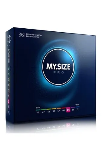 MY.SIZE PRO: Preservativi Su Misura per Sensibilità e Sicurezza Massima