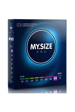 MY.SIZE PRO: Preservativi Su Misura per Sensibilità e Sicurezza Senza Pari