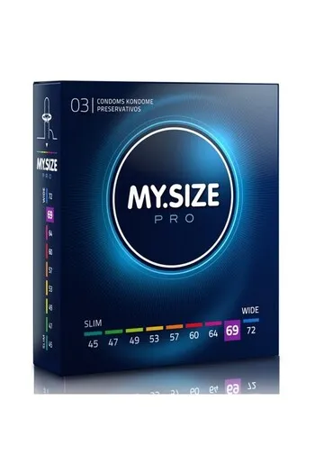MY.SIZE PRO: Preservativi Su Misura per Sensibilità e Sicurezza Senza Pari